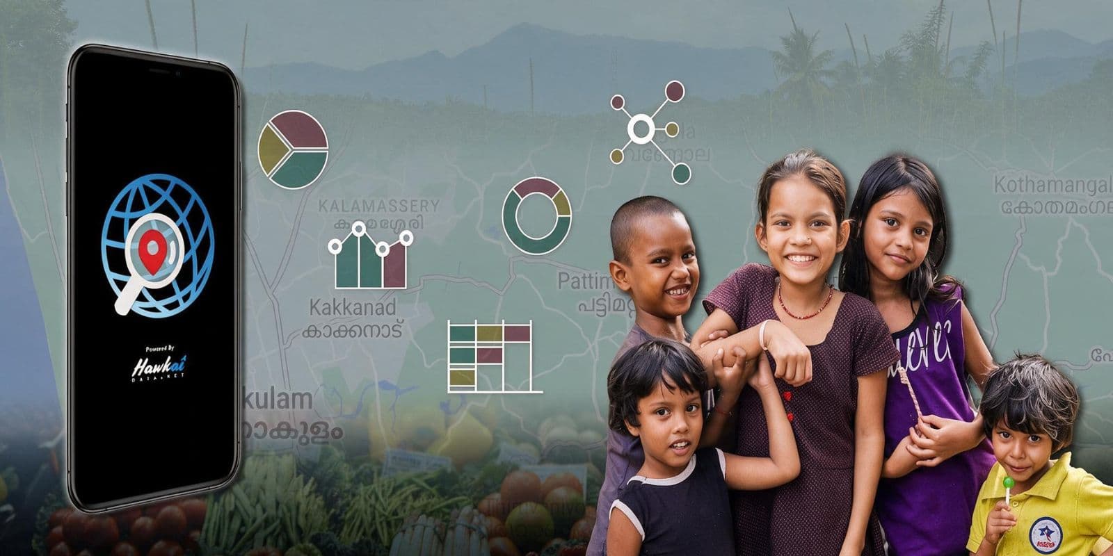 Measuring Social Impact